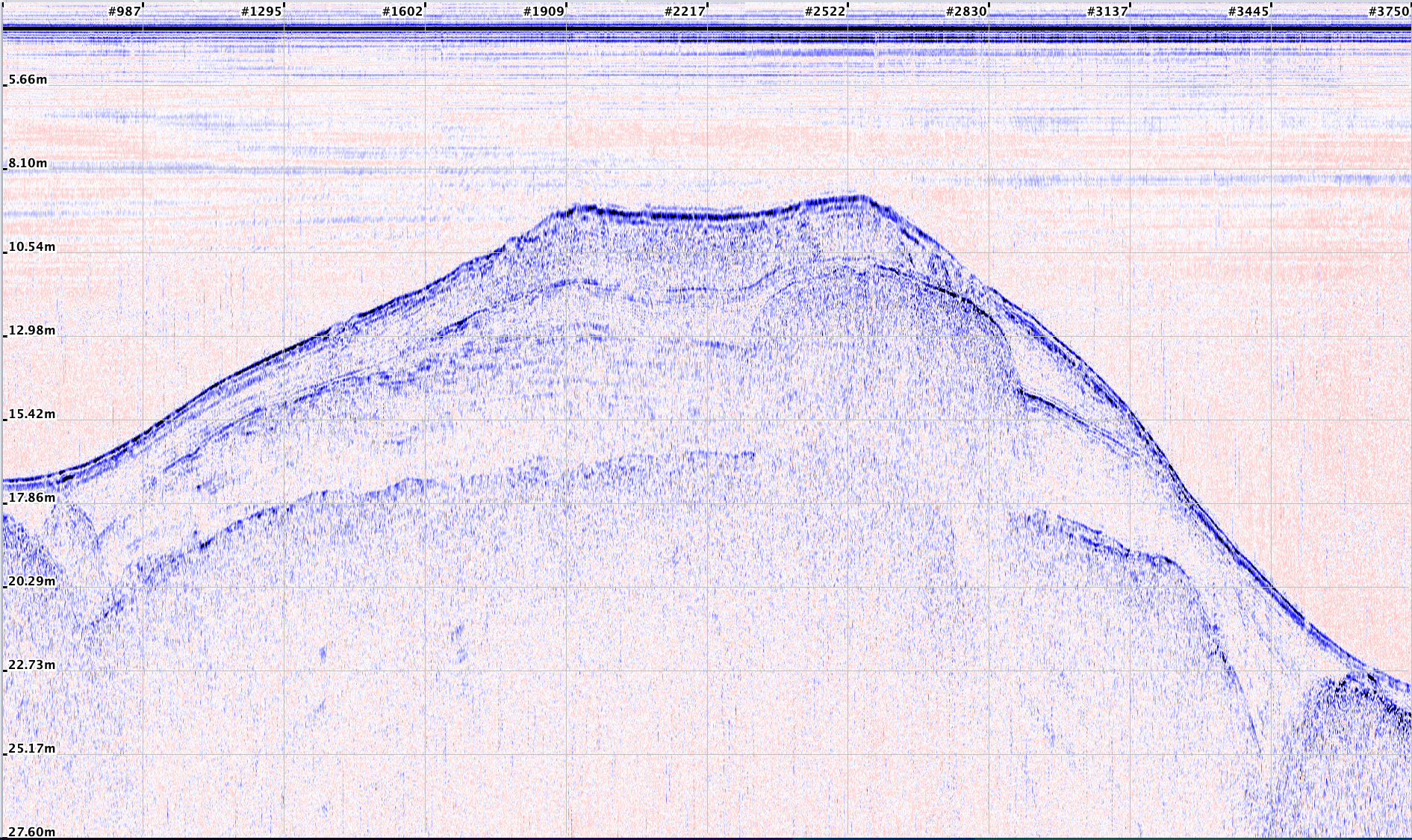 Stratigrafia del fondale ottenuta da dati del sub bottom profiler